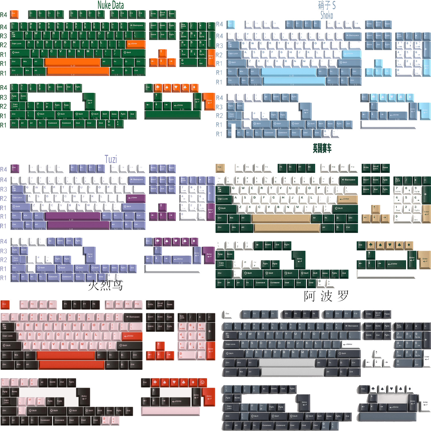 Retro Gaming Space - 172 Keys/Set Double Shot Keycaps ABS