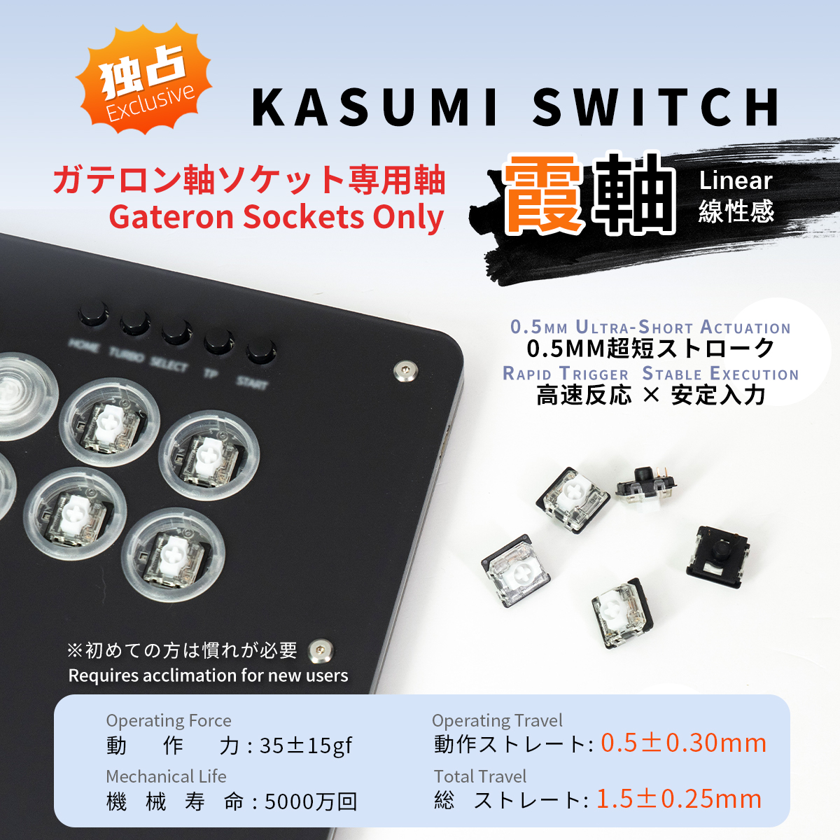 TIKITAKA Hitbox Panda/Wizard/G - Arcade Stick Joystick 评论和价格