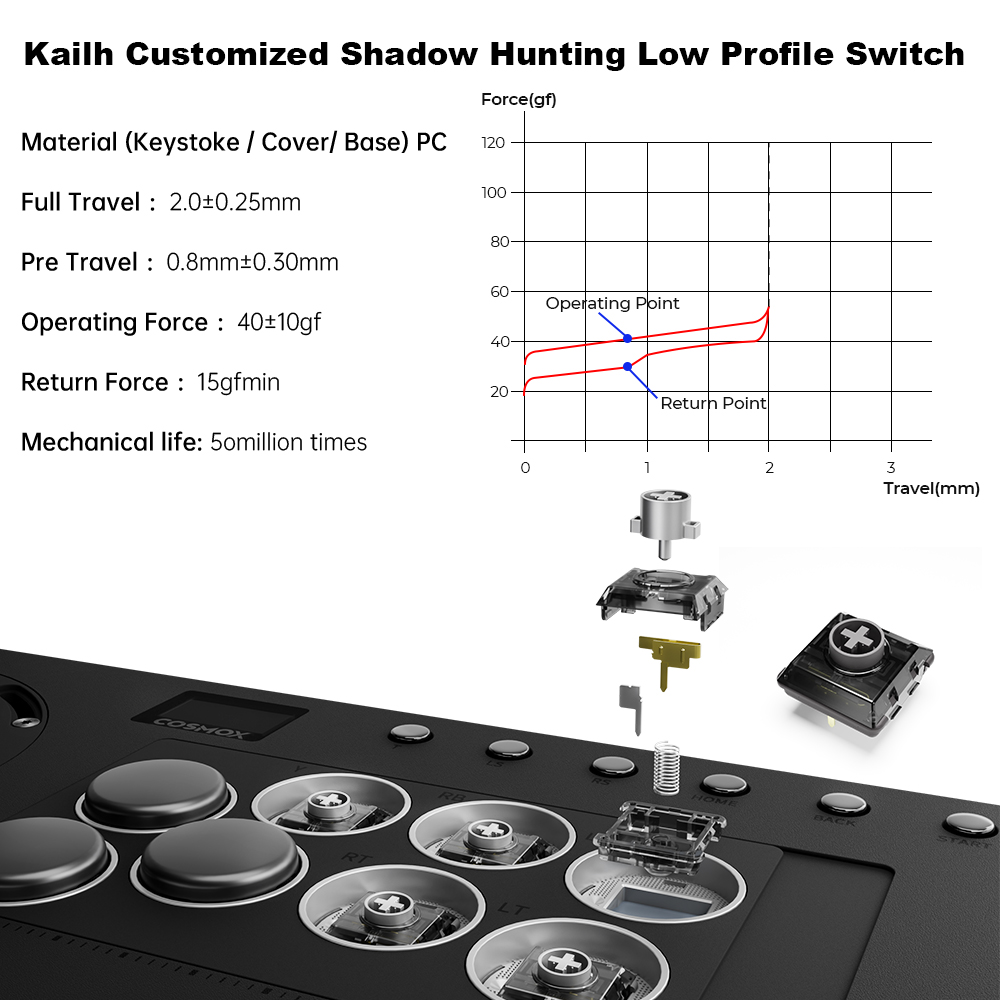 Haute42 X-Move Aluminium Alloy - Arcade Stick Joystick 评论和价格