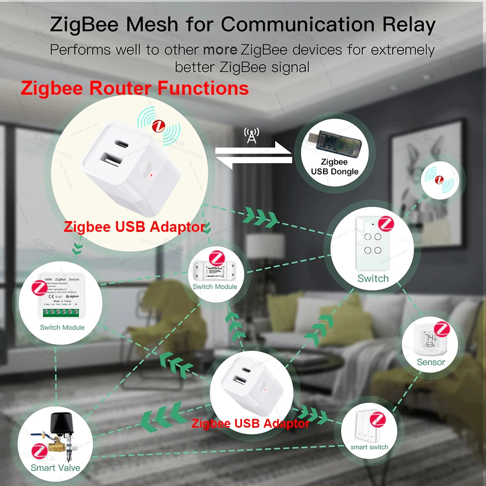 Tuya Zigbee USB Adapter Switch - Controller Adapter Usb 评论和价格