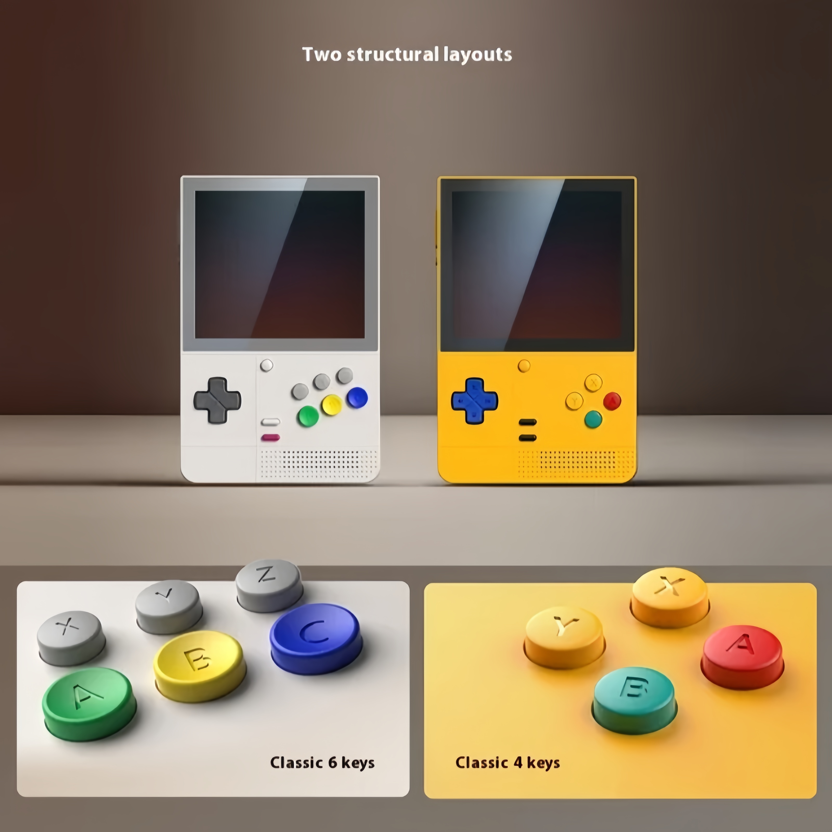Retroid Pocket Classic RP Clas - Retro Gaming Arcade Console 评论和价格
