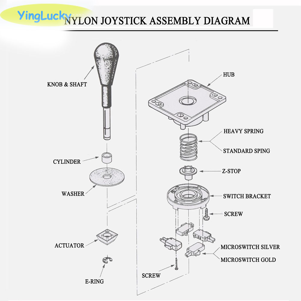 yinglucky Competition joystick - Arcade Stick Joystick 评论和价格