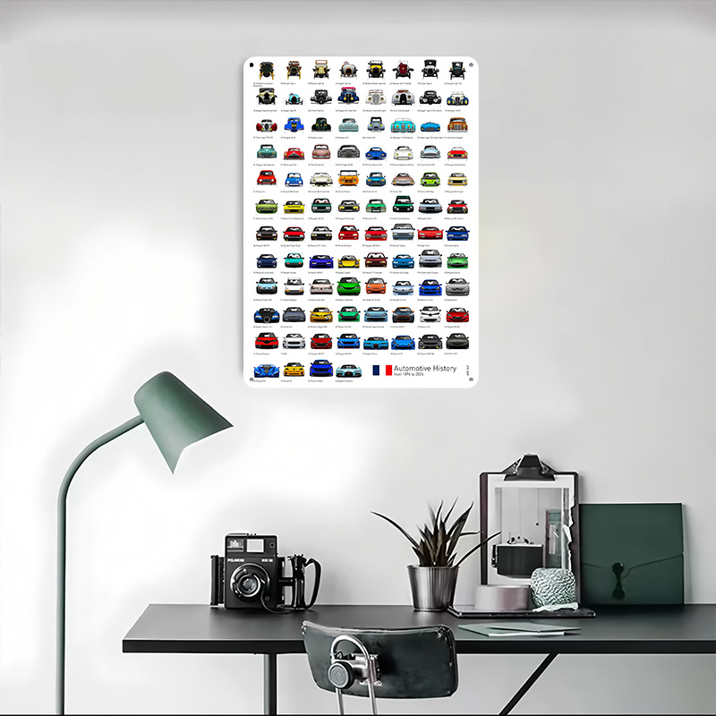 France Automotive History Post - Retro Gaming France 评论和价格