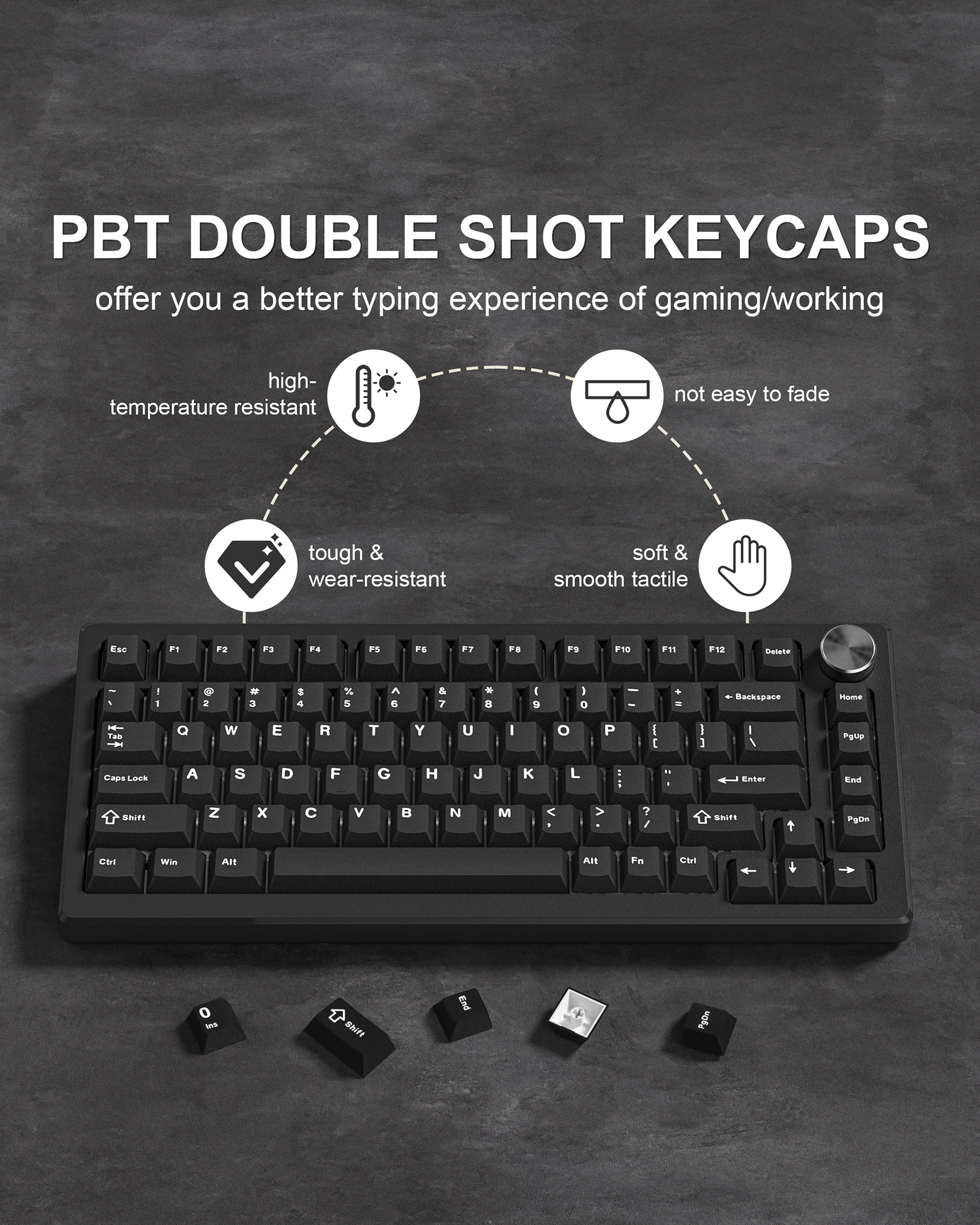 2026 New 133+ Keys Retro Black - Retro Gaming Fun 评论和价格