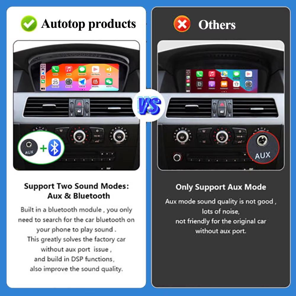 AUTOTOP Linux System Car Radio - Controller Adapter Usb 评论和价格