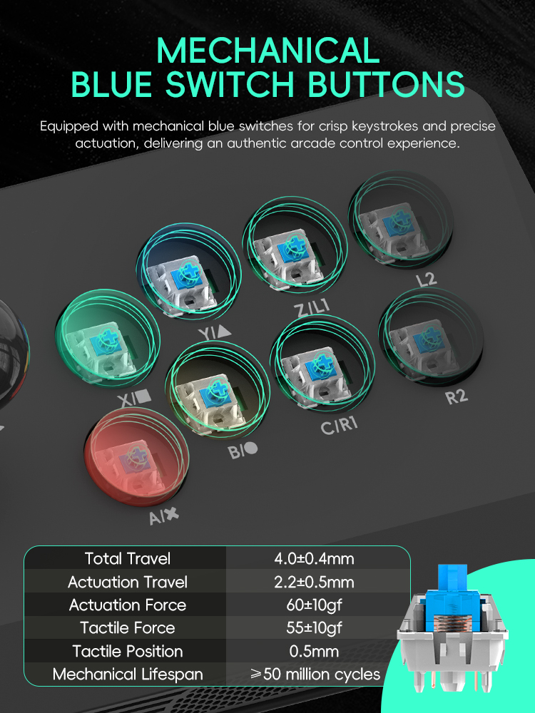 Data Frog Wireless Y3A Max Arc - Arcade Stick Joystick 评论和价格