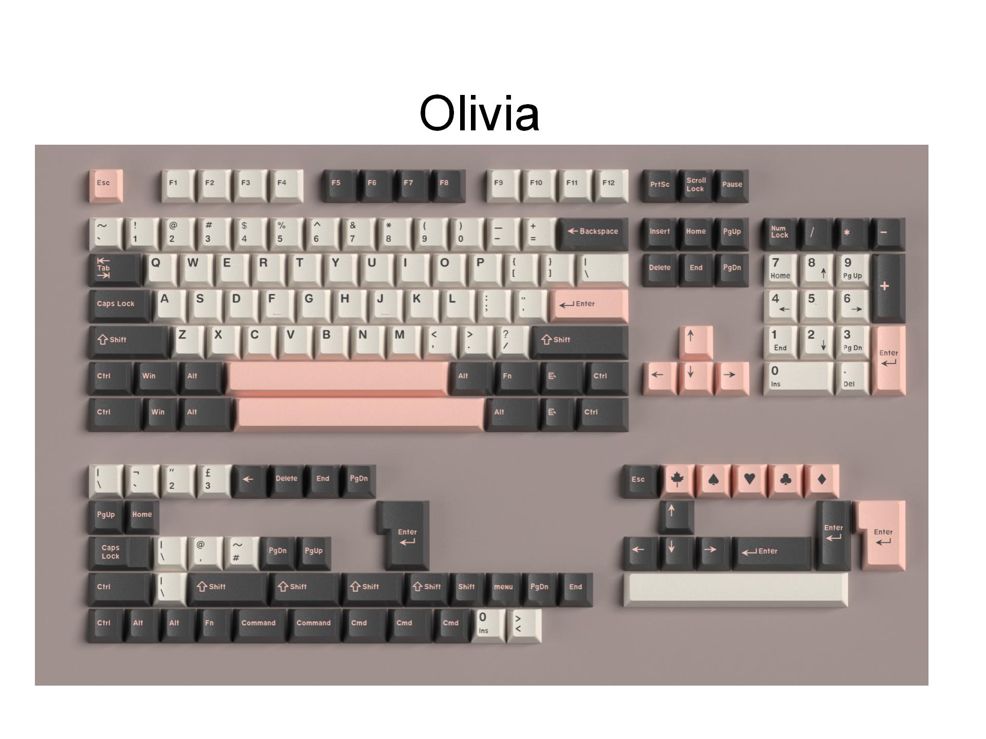 172 Keys/Set Double Shot Keyca - Retro Gaming Space 评论和价格
