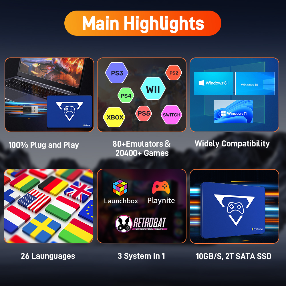 Play Zone 2T Retro Gaming SSD  - Retro Gaming Zone 评论和价格