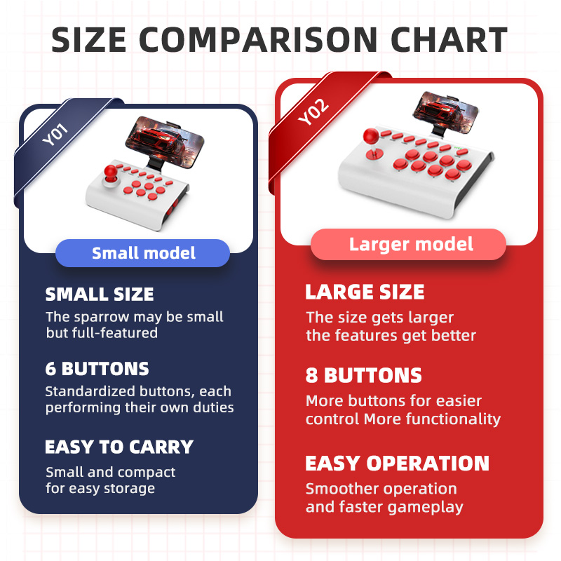 Arcade Joystick Wireless Gamin - Arcade Stick Joystick 评论和价格