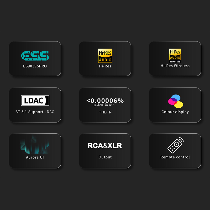 TOPPING D70 PRO SABRE DAC ES90 - Controller Adapter Usb 评论和价格